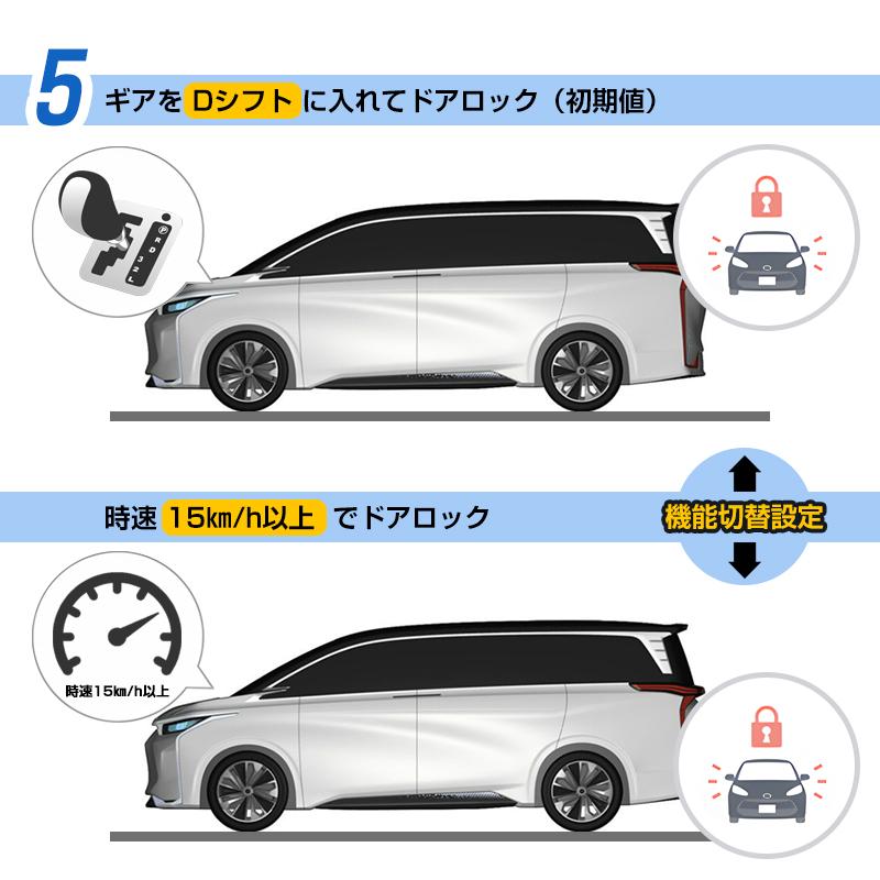 アルファード アルファード40 ヴェルファイア40系 10機能搭載 マルチ