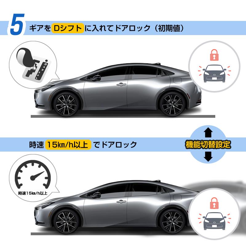 新型プリウス 60系 PRIUS 10機能搭載 マルチ配線キット スマートキー連動ドアウインドウ開閉 エンジンをかけたままでドアロック 車速連動ドアロック｜field-ag｜08