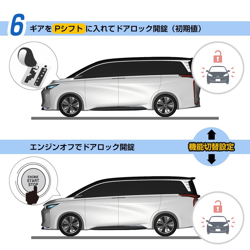 ヴォクシー FLD1876 ノア90 ヴォクシー90系 10機能搭載 配線キット