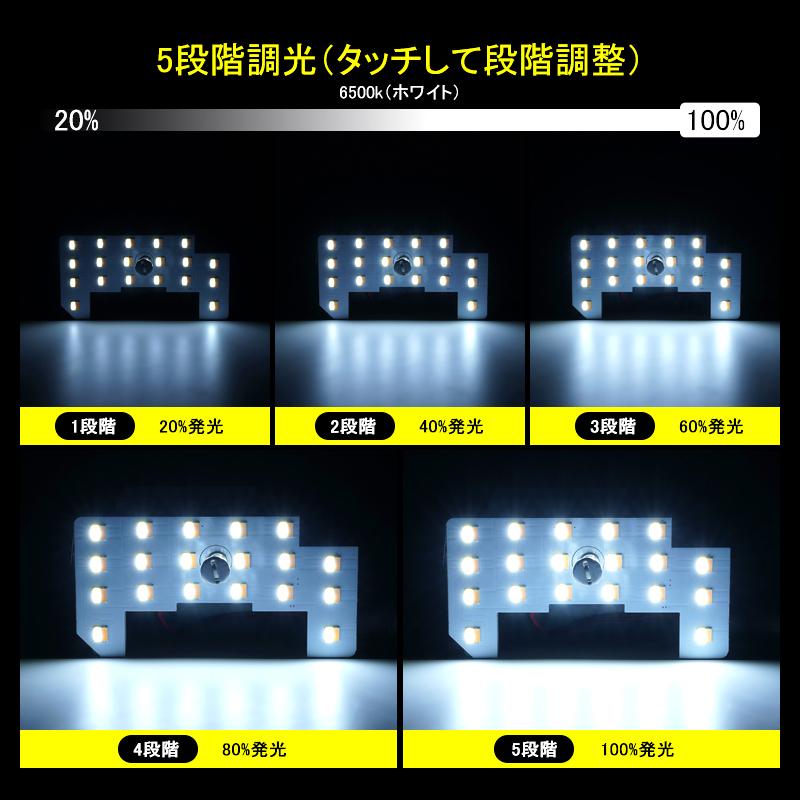 ホンダ 新型 N-BOX N-BOX カスタム JF5 JF6 3色5段階調整機能付き LEDルームランプ 記憶機能付き ホワイト 電球色 イエロー ランプ ライト｜field-ag｜06