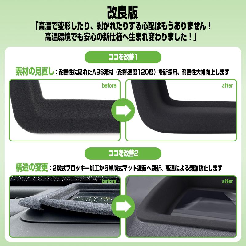 ☆改良版 ヘッドアップディスプレイ 保護カバー 新型 ノア ヴォクシー