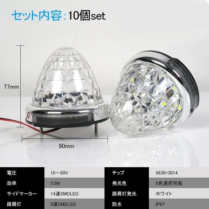 24Vマーカー 10個セット 楽天市場】24V led マーカー 10個セット トラック 大型車に led