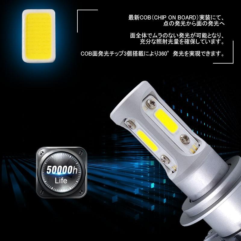 純白6500k 高品質ledヘッドライト Cob面発光タイプ 選択 H4 Hi Lo切替 H7 H8 H11 Hb3 Hb4 9012 Hir2 12v対応 一体型 ワンタッチ取付 Led 7p Field Ag 通販 Yahoo ショッピング