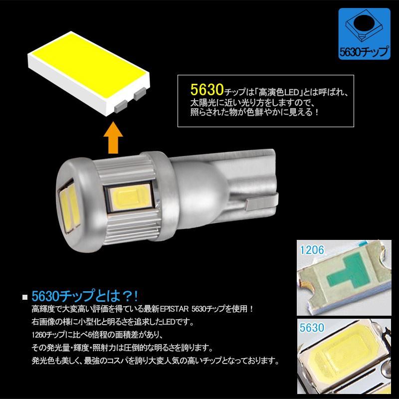 電撃36連相当 T10 LEDウェッジ球 ホワイト　アンバー ホワイト/オレンジ 拡散 6連 5630 ポジション ウインカー 爆光 T15 T16｜field-ag｜05