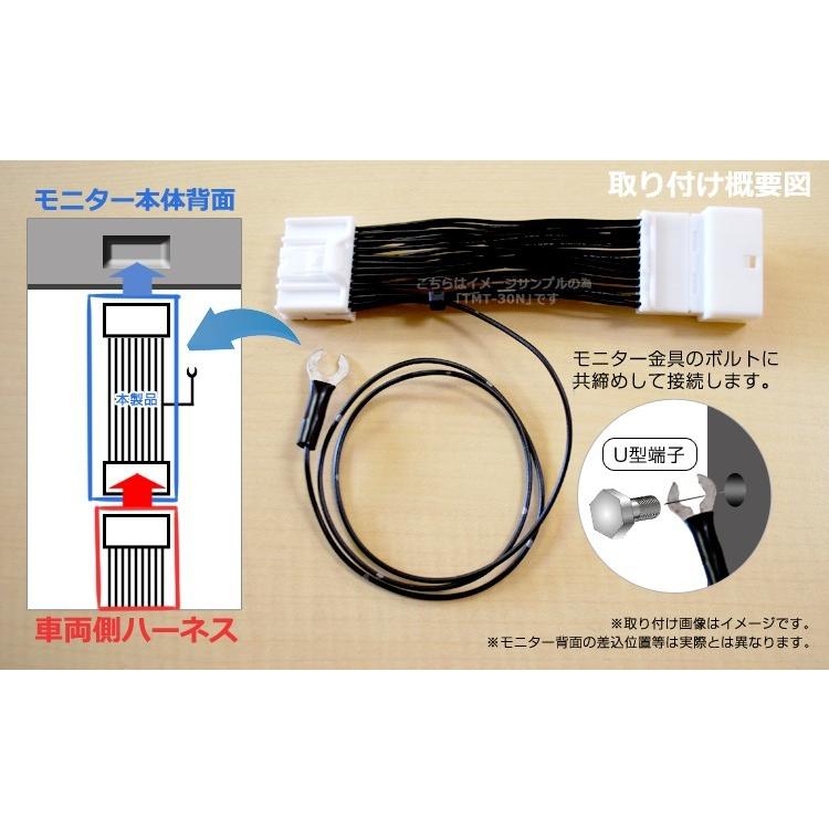 Vxu 185nbi Hdn 7400 ホンダ ディーラー N Box専用 インターナビ プレミアムクラブ対応 パナソニック製 プレミアムインターナビ 17年 できナビ 7 Field ヤフー店 通販 Yahoo ショッピング