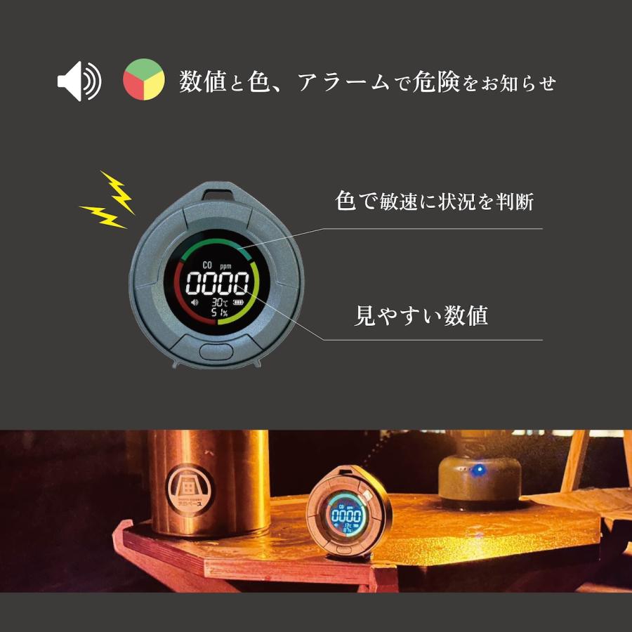 沢田テント 日本製センサー搭載 一酸化炭素チェッカー アウトドア