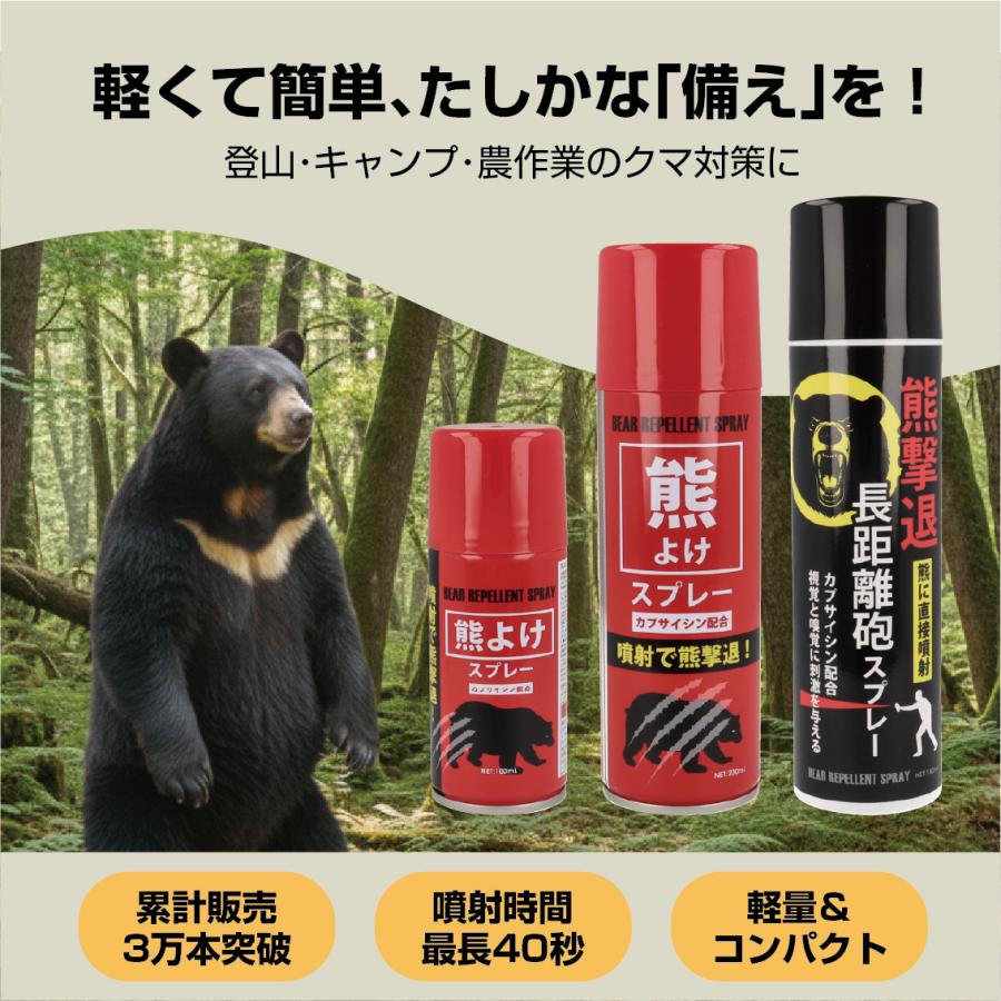 Fujikon ( フジコン ) 熊撃退 長距離砲スプレー 直撃タイプ 熊対策 熊