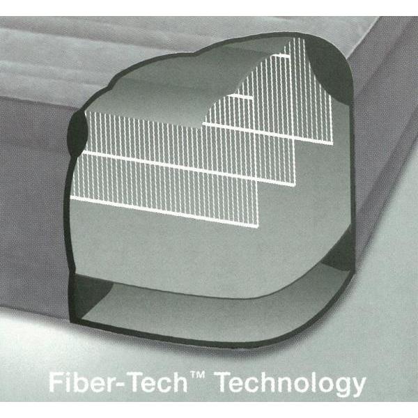 67767 CPミッドライズエアーベッドACポンプ付き FULL インテックス ベッド エアーベッド (CAG) (Q41CD)