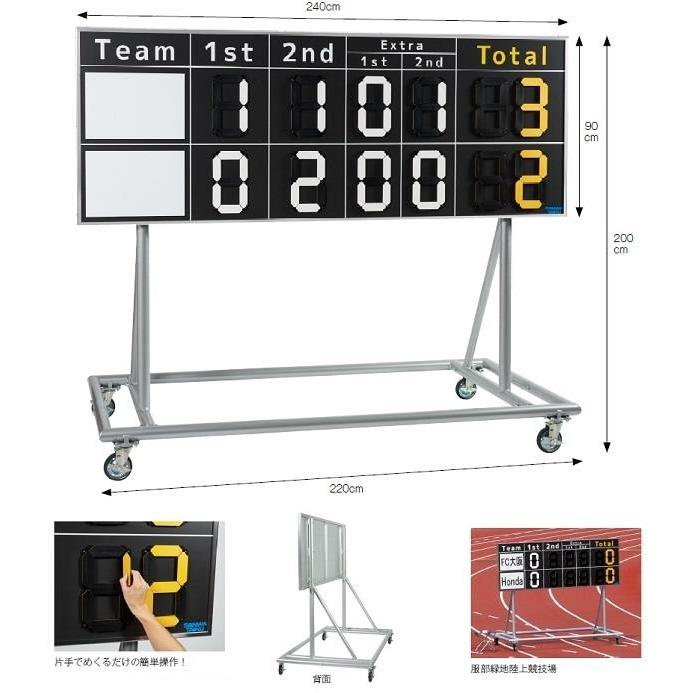 スコア板 サッカー イージースコア 得点盤 スコアボード サッカー S 7950 イージースコア サッカー 移動式 サッカー S 7950 アルミ 送料 お見積 Swt Qcb02 フィールドボス