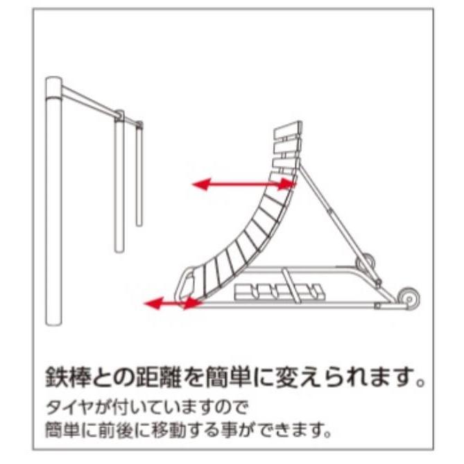 逆上がり練習 逆上がり補助 鉄棒 EKD385 スライド式逆上がり補助器 3  送料ランク(G) (ENW) (Q41CD)の画像