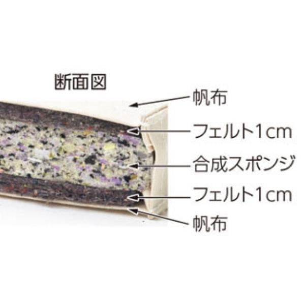 体操マット 運動マット スポーツマット T-1734 コンビネーションマット 6cm厚 6号帆布 150×600×6cm  送料ランク(14) (TOL) (Q41CD)の画像
