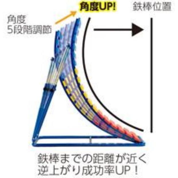 逆上がり補助板 鉄棒 逆上がり練習 T-1651 逆上がり補助板4  送料ランク(13) (TOL) (Q41CD)の画像