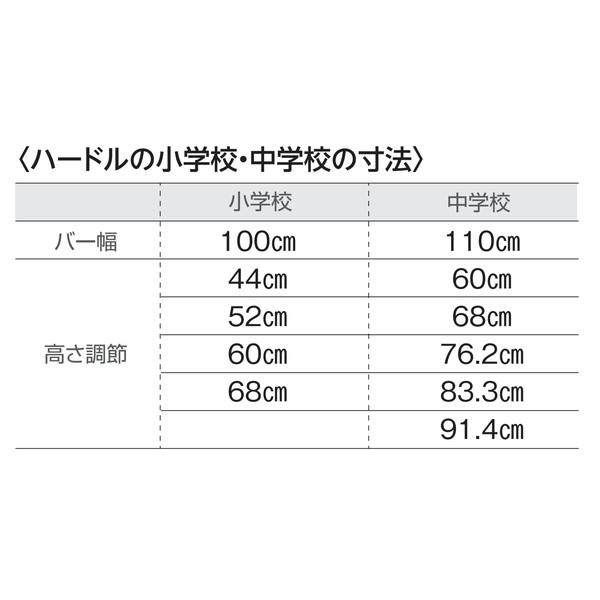 ハードル 折りたたみ ピン A-415 折タタミピンハードル 中学校用  送料ランク:(31) (AKB) (Q41CD)_2