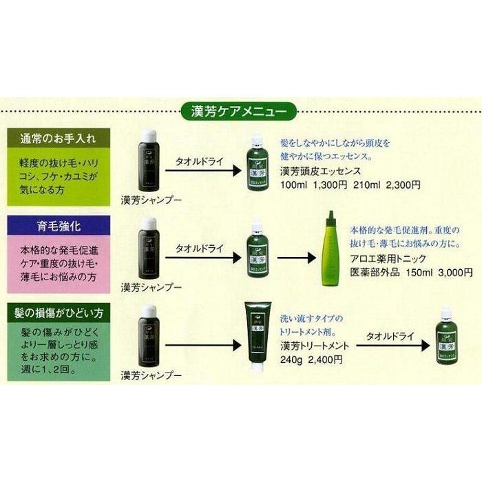 マミヤン アロエ薬用トニック 150ml マミヤンアロエトニック : field