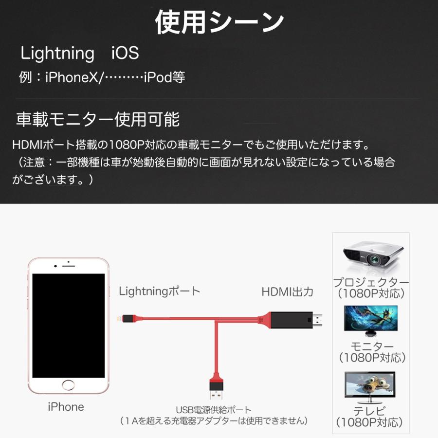 Hdmi 変換 ケーブル Iphone 接続 2m ライトニング Usb テレビ 設定不要 Lighning 音声同期出力 1080p 送料無料 Hdmi 0001 フィールドストア 通販 Yahoo ショッピング