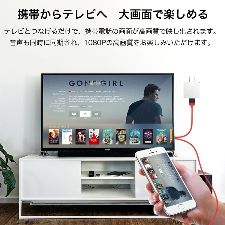 Hdmi 変換 ケーブル Iphone 接続 2m ライトニング Usb テレビ 設定不要 Lighning 音声同期出力 1080p 送料無料 Hdmi 0001 フィールドストア 通販 Yahoo ショッピング