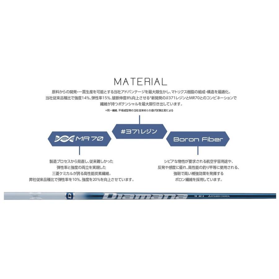 三菱 【標準グリップ無料】テーラーメイド用 スリーブ付き