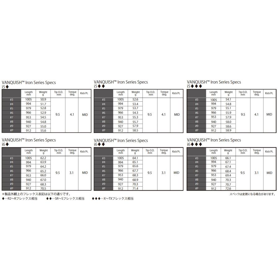 三菱（MITSUBISHI） 【新商品】三菱ケミカル VANQUISH Iron 50/60