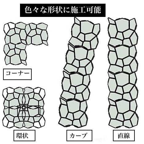 fieldlabo ガーデニングモールド コンクリート モルタル用 型枠 DIY セルフビルド レンガ調 歩道 飛び石 石畳 敷石 (施工の早い4個セット)｜fieldmuseum｜07