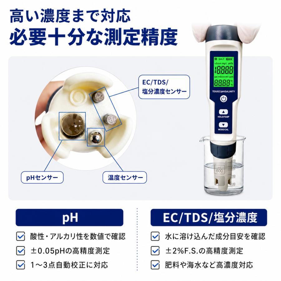国内検品済】5 in 1水質測定器 ph/EC/TDS/塩分濃度/温度 防水仕様 日本