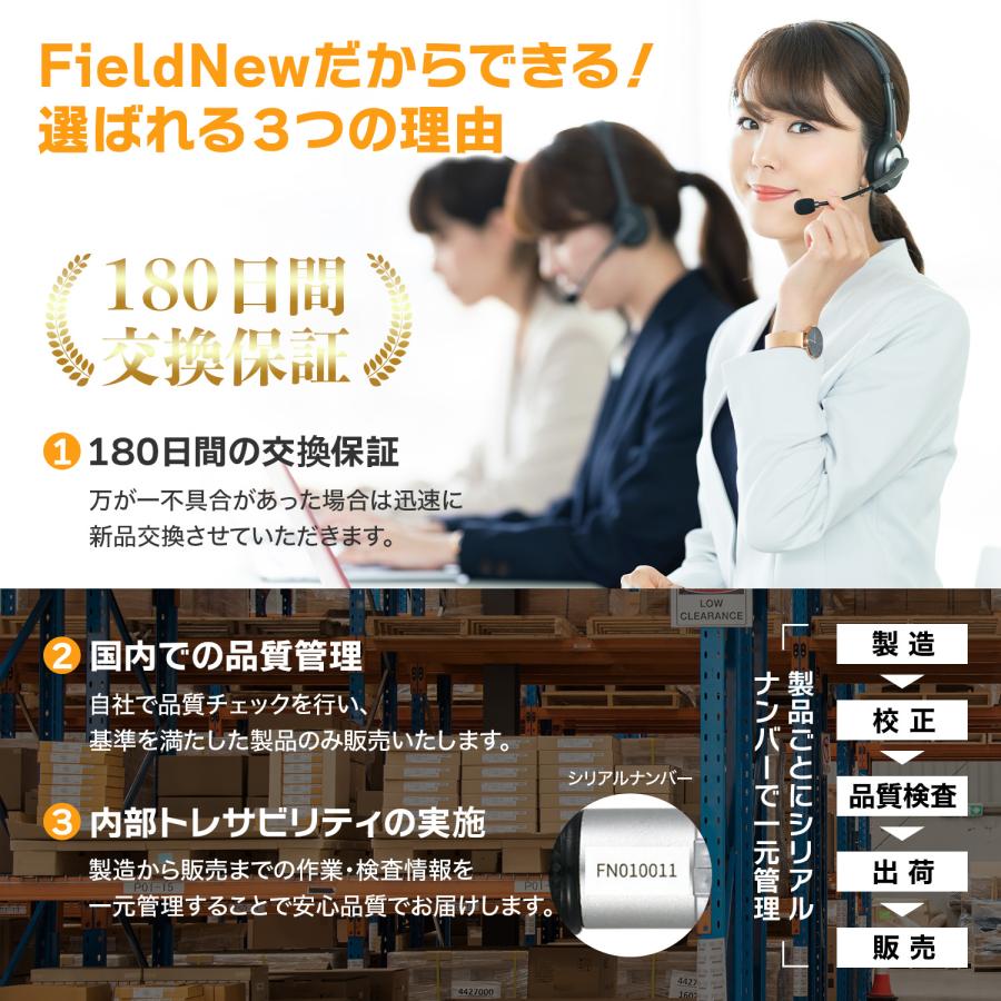 ☆4.7超】【国内検品済】屈折糖度計 0-90% 蜂蜜専用 高糖度対応 校正液