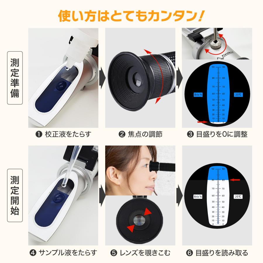☆4.7超】【国内検品済】屈折糖度計 0-90% 蜂蜜専用 高糖度対応 校正液