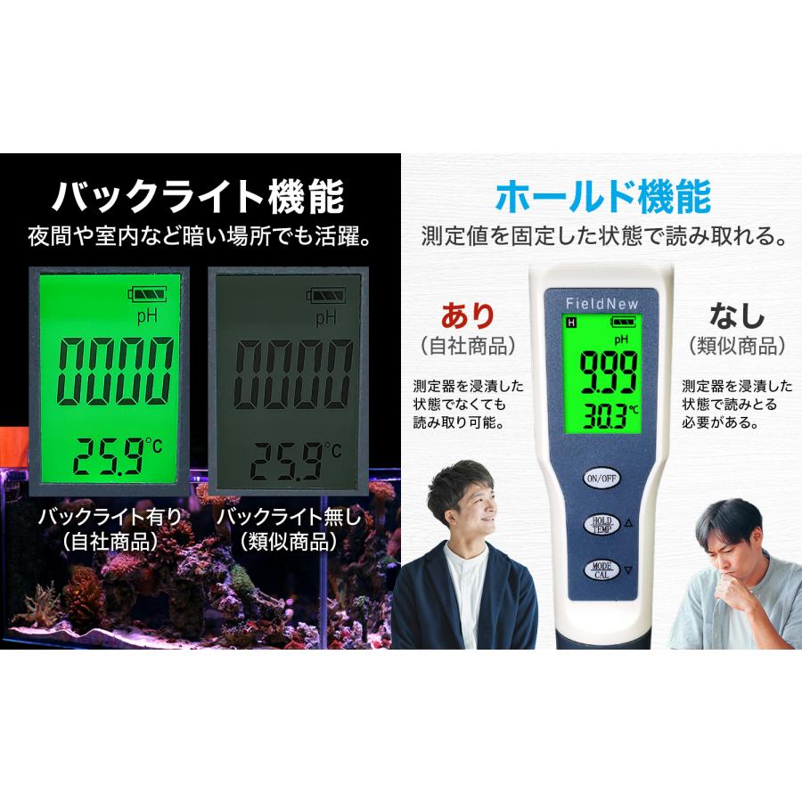 還元くん４（KAN)＆FieldNew(pH測定器 水質測定器) 還元くん公認 酸化還元電位計 FieldNew 測定器 「水素水・還元水に