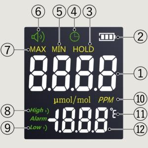 ☆4.6超】【総フォロワー8万人 キャンパー紹介】日本製センサー搭載 一