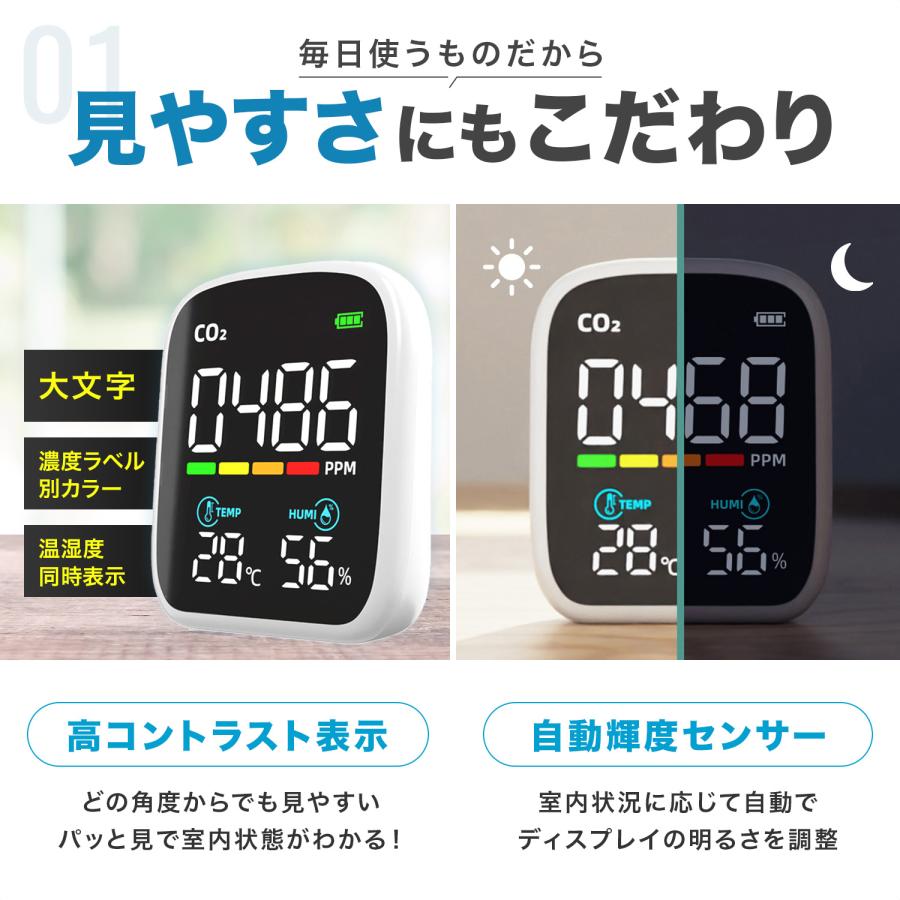 ☆4.5超】FieldNew《とにかく見やすい》二酸化炭素濃度計 大画面表示