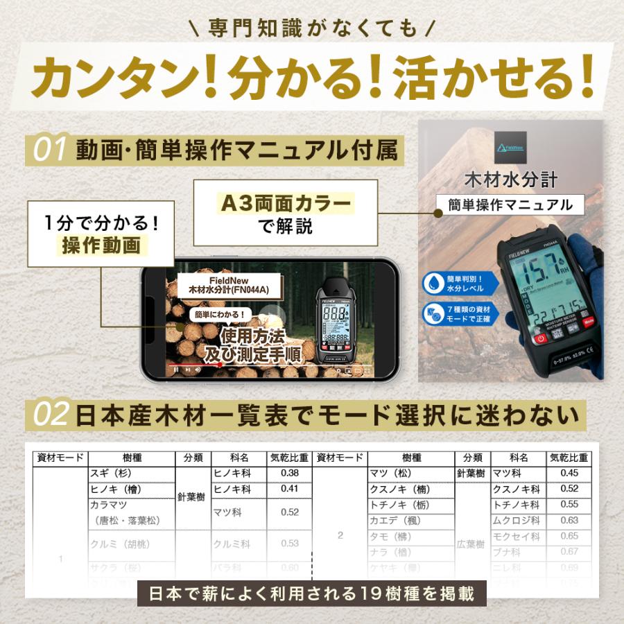 薪専門Youtuber紹介】木材水分計 含水率計 精度±2％ 資材モード7種 温