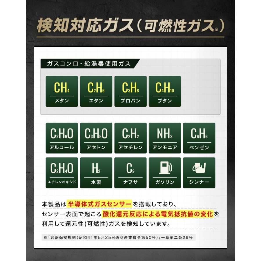 ガス漏れ検知器 Pro【見えないガスを数値表示】フレキシブルセンサー