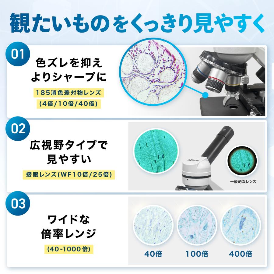 FieldNew 【学びが深まる12Pガイド付き】単眼生物顕微鏡｜40X-1000X