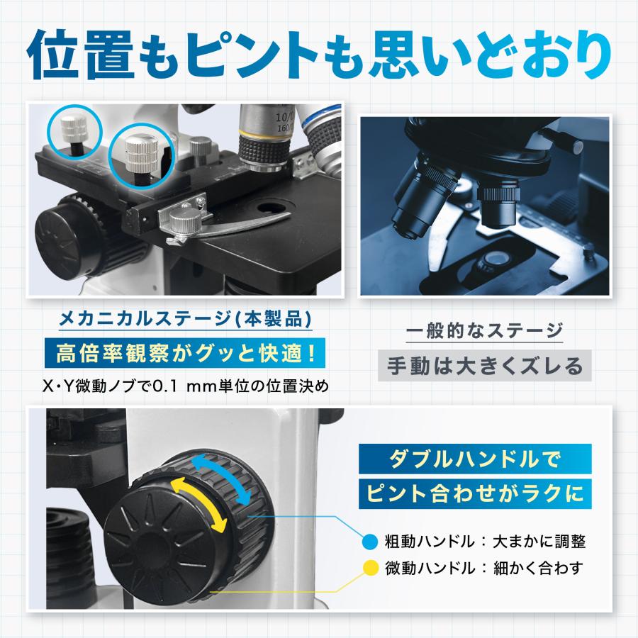 FieldNew 【学びが深まる12Pガイド付き】単眼生物顕微鏡｜40X-1000X