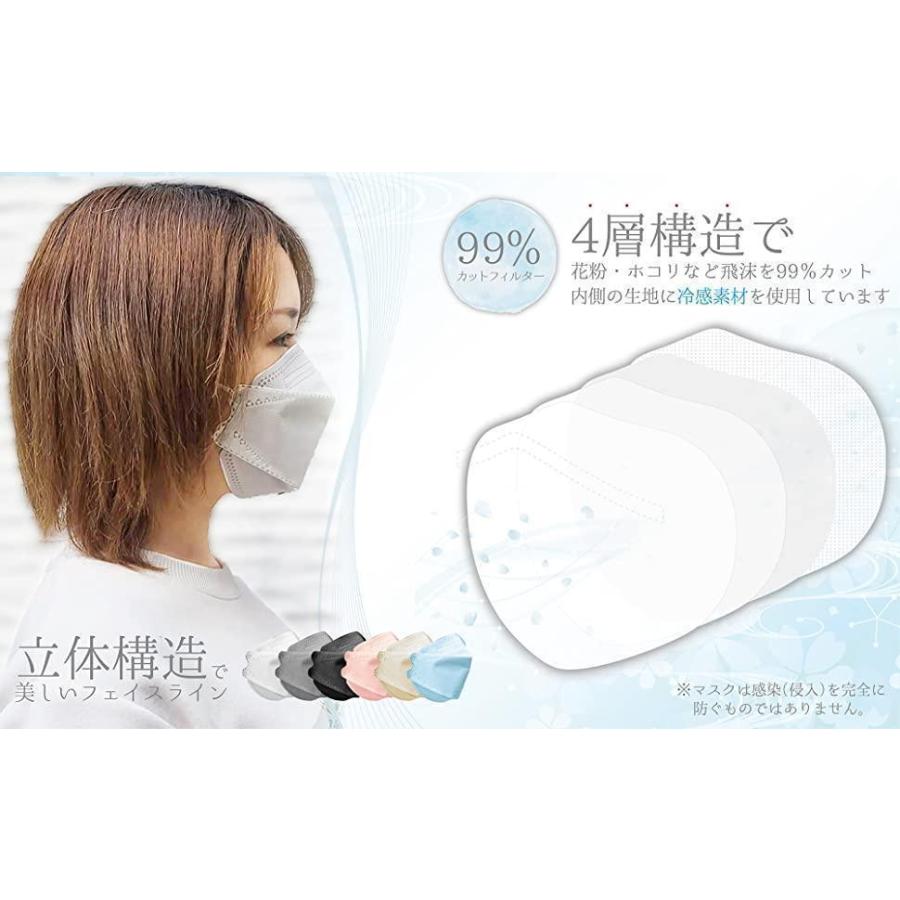 ワンステップ] 冷感マスク 1500枚 クリームイエロー 不織布 1350  