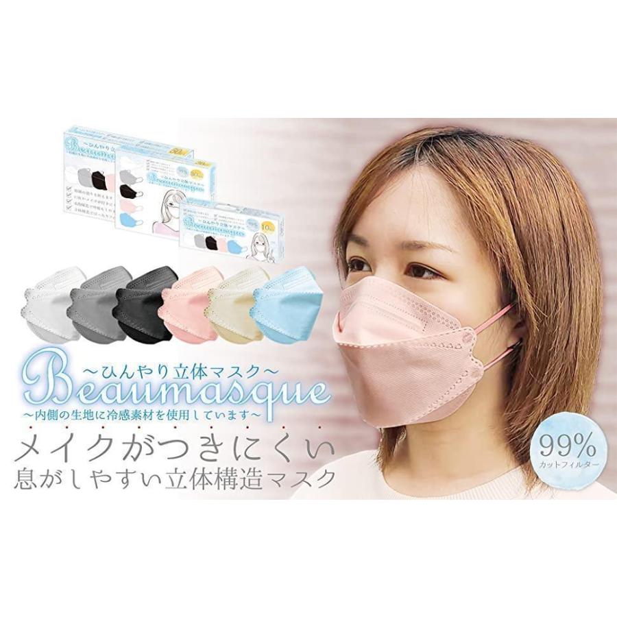 ワンステップ] 冷感マスク 1500枚 ホワイト 不織布 1353 : フィールド  