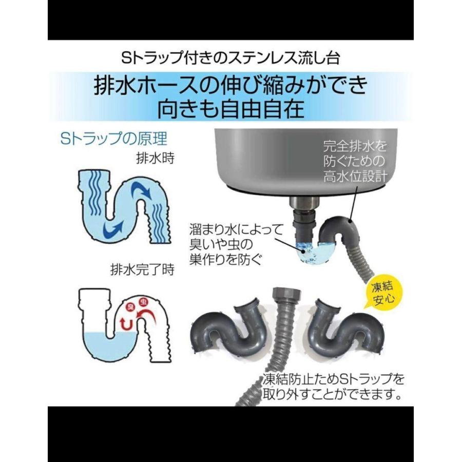 ステンレス簡易流し台 ダブル 二槽式RC-W80 約幅80奥行45高さ80cm