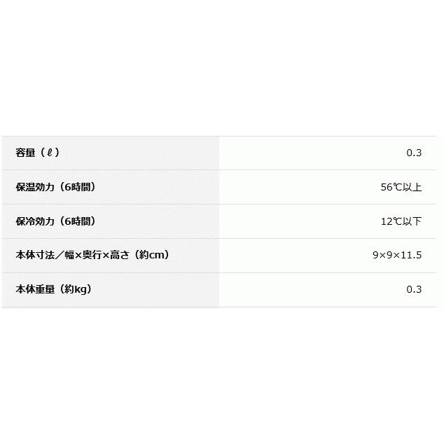 サーモス 真空断熱スープジャー Hot Cold Thermos 0 3l Jbr300 ホワイト レッド ブラウン バラエティストアfield Yahoo 店 通販 Yahoo ショッピング