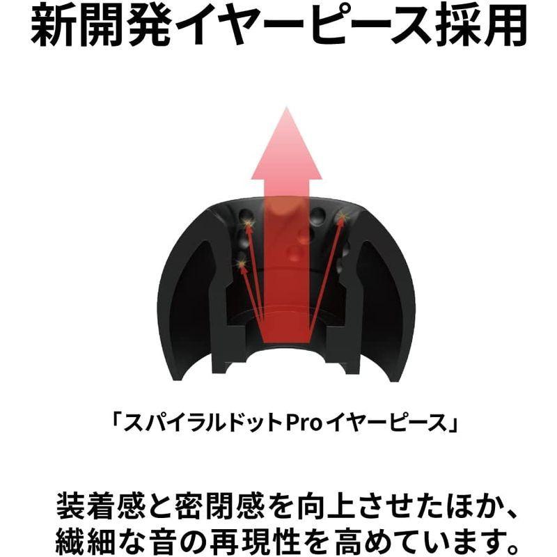 JVCケンウッド Victor HA-FW1000T 完全ワイヤレスイヤホン ウッドシリーズ ノイズキャンセリング機能 ウッドドームカーボン Victor HA FW1000T 完全ワイヤレスイヤホン ウッドシリーズ ノイズキャンセリング機能 ウッドドームカーボン スパイラルドット