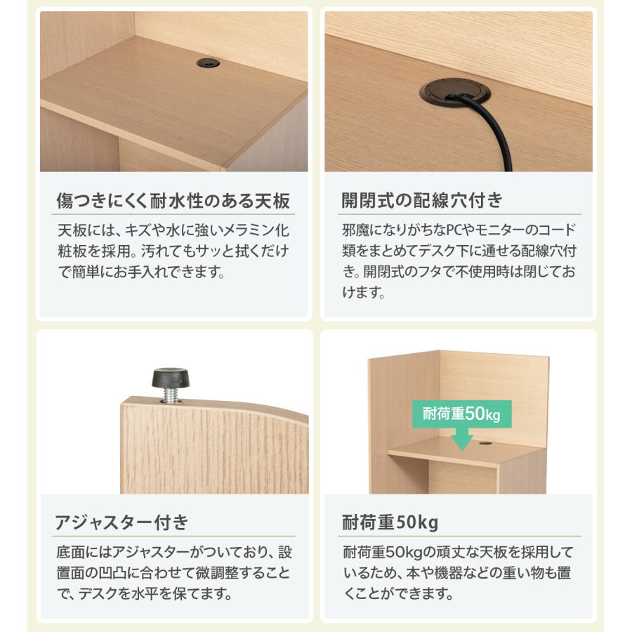 開店記念セール！！ 使い方自由自在のユニットデスク パネルデスク キャレルデスク 個別ブース 集中デスク 塾 自習室 机