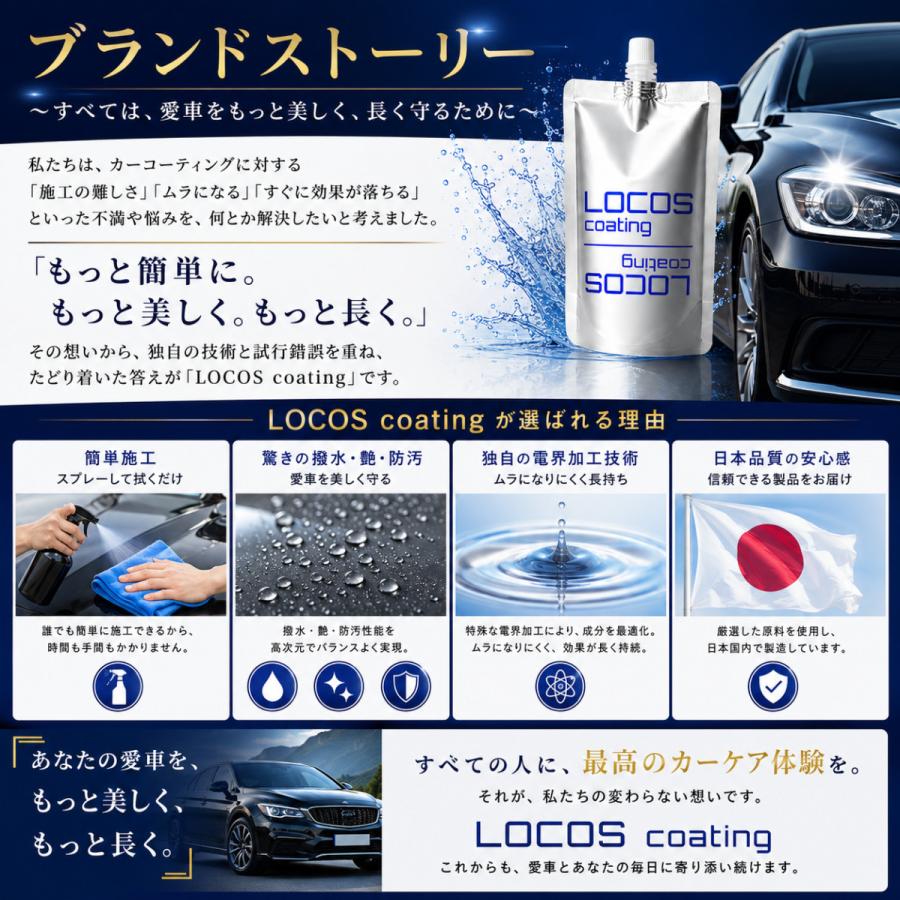 LOCOS ガラス系コーティング剤 ガラスコーティング剤 コーティング剤