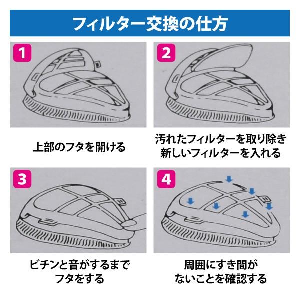 TOYO／トーヨー 1510 塵埃簡易マスク マスク用交換フィルター 3枚入り 1500簡易マスク用フィルター メール便対応｜fight｜02