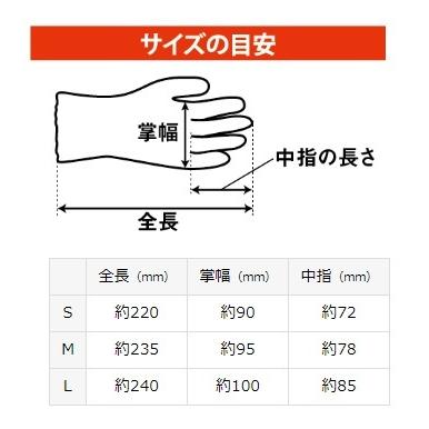 アトム 作業用手袋 スベリ止め手袋 メンズ レディース S-Lサイズ 123