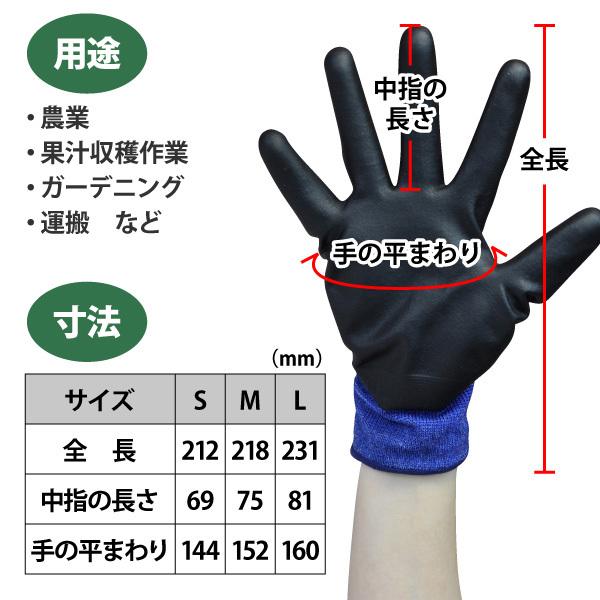 高級 背抜き手袋 メンズ レディース S Lサイズ アトム 14 ケミソフトラプターハーフディップ 農作業 園芸 一般軽作業 作業用手袋 メール便対応 Discoversvg Com