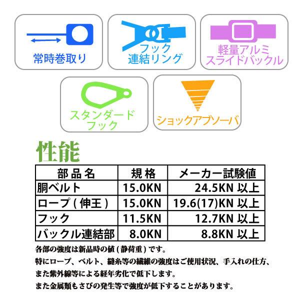 安全帯 胴ベルト型 ポリマーギヤ ランヤード 新規格 RXNHJ-A51S BL