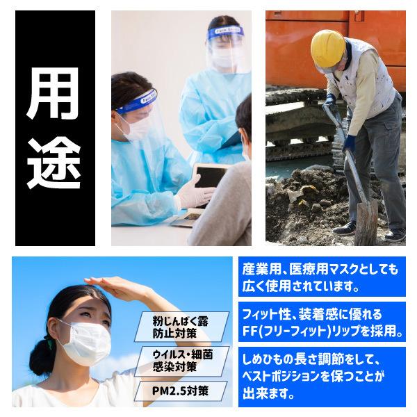KOKEN 興研 使い捨てマスク ハイラック350型 使い捨て式防じんマスク