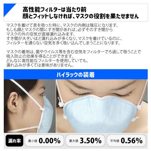 使い捨てマスク KOKEN／興研 ハイラック350型 使い捨て式防じんマスク