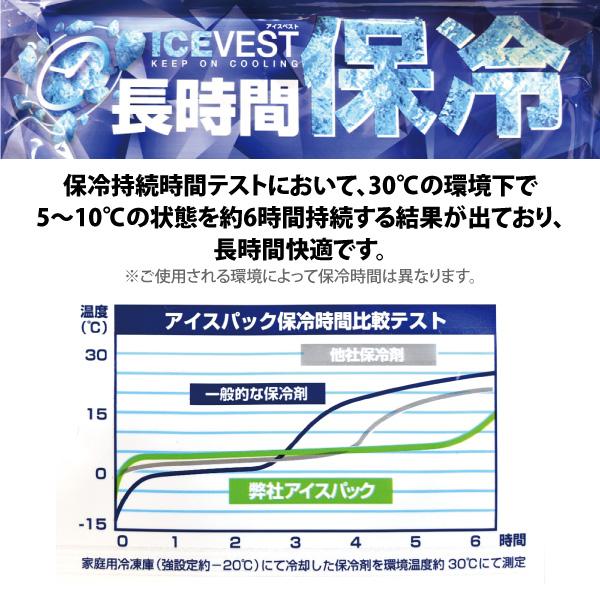 アイトス 保冷剤付きベスト S-XLサイズ 即日発送可 AZ-865948 アイス