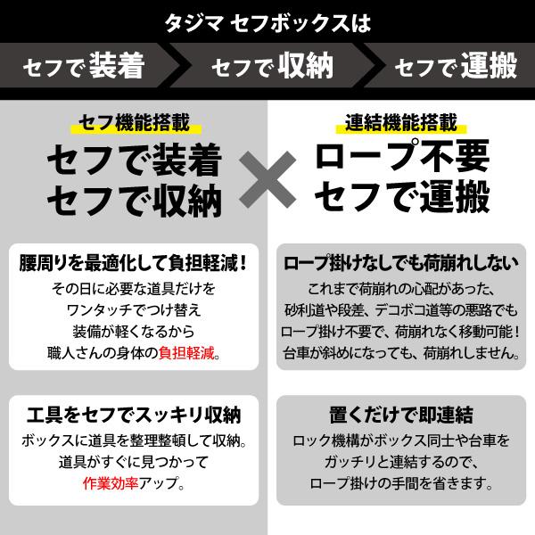 Tajima（タジマ） セフボックスシリーズ オリジナル3点セット セフ