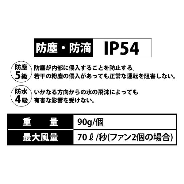 HOOH（鳳皇） 村上被服 鳳凰 バッテリー＆ファンセット 即日発送可