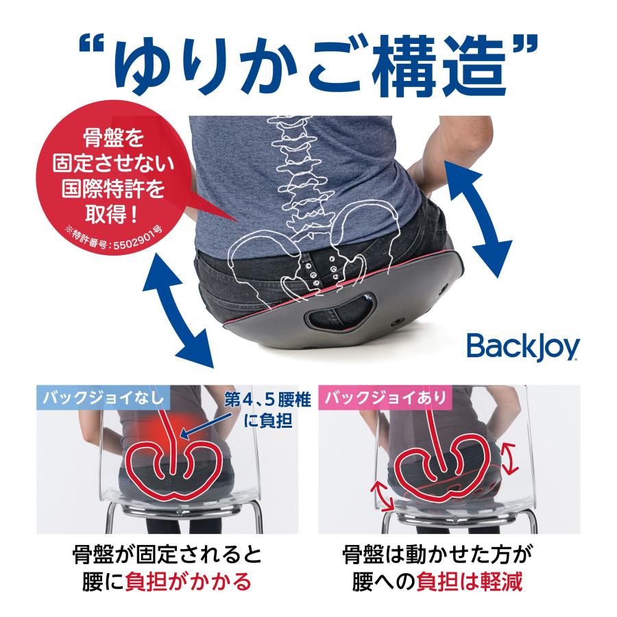 Backjoy バックジョイ メディコアリリーフ ブラック レギュラーサイズ・ミニサイズ 骨盤 座 腰痛 クッション サポート 骨盤矯正 クッション｜fightingroad｜08